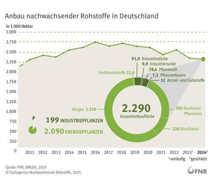 nachwachsende Rohstoffe Verfolgung Manie snap on epiq tool box Filme