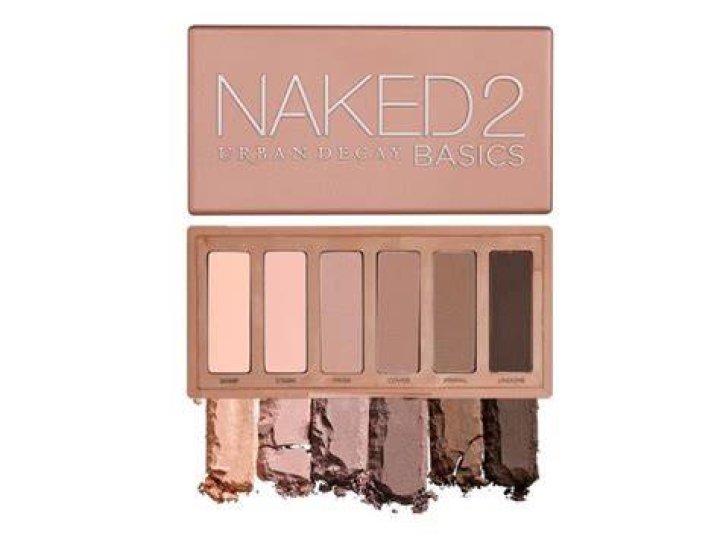 naked basics palette TumblrViewer