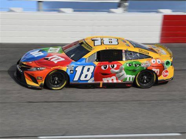 NASCAR Fans Wonder if Kyle Busch Inherits the Sponsor of Michael Jordan’s Recent
Signing