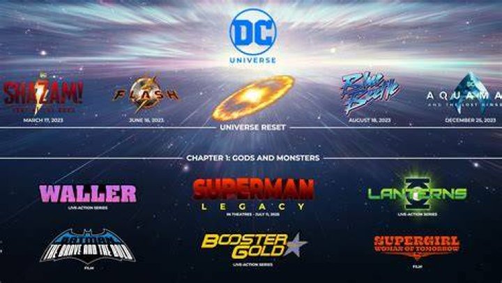 New DC Cinematic Universe