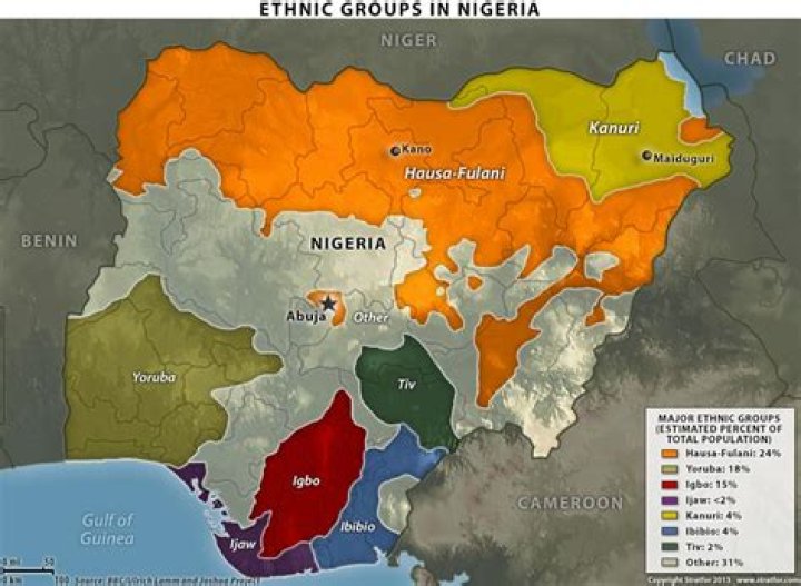 Nigeria