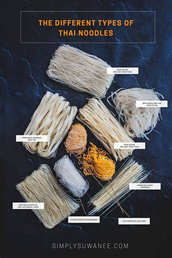 NoodlesMagezine: Your Ultimate Guide To The World Of Noodles