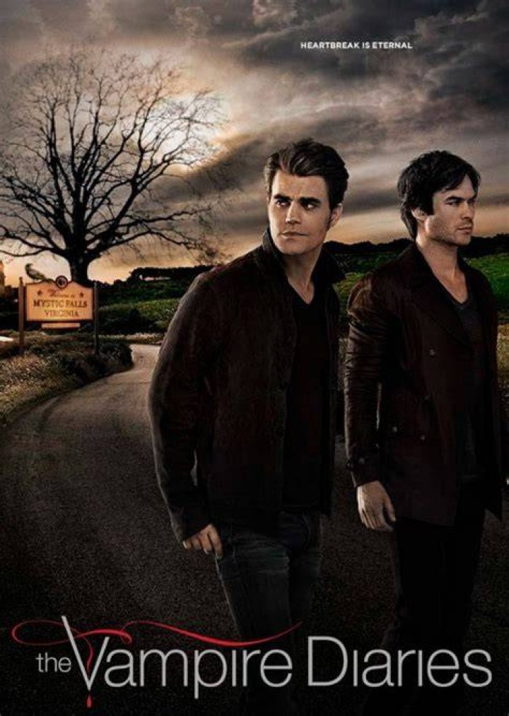 Nora Hildegard Fan Casting for The Vampire Diaries | myCast