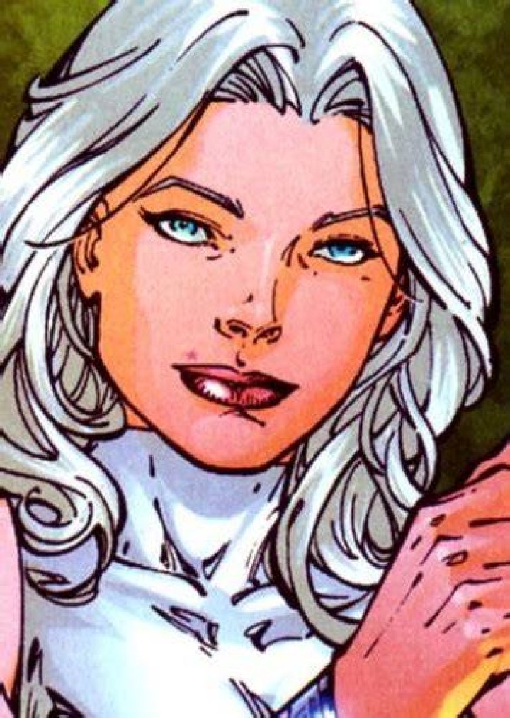 Nura Nal/Dream Girl Fan Casting for DC Women | myCast