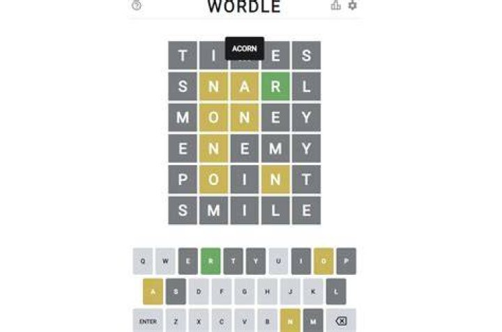NYT Wordle | NYTimes Wordle