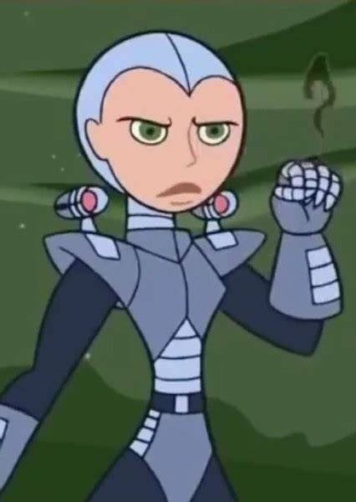 October 31st (Kim Possible episode) Fan Casting