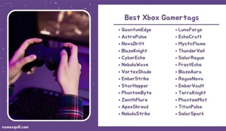 OG/Clean Xbox Gamertags For Sale 15 Each ! YouTube
