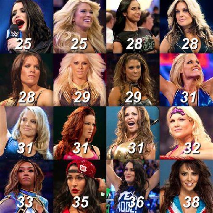 Oldest Women's Wrestlers On The Roster, Ranked By Age