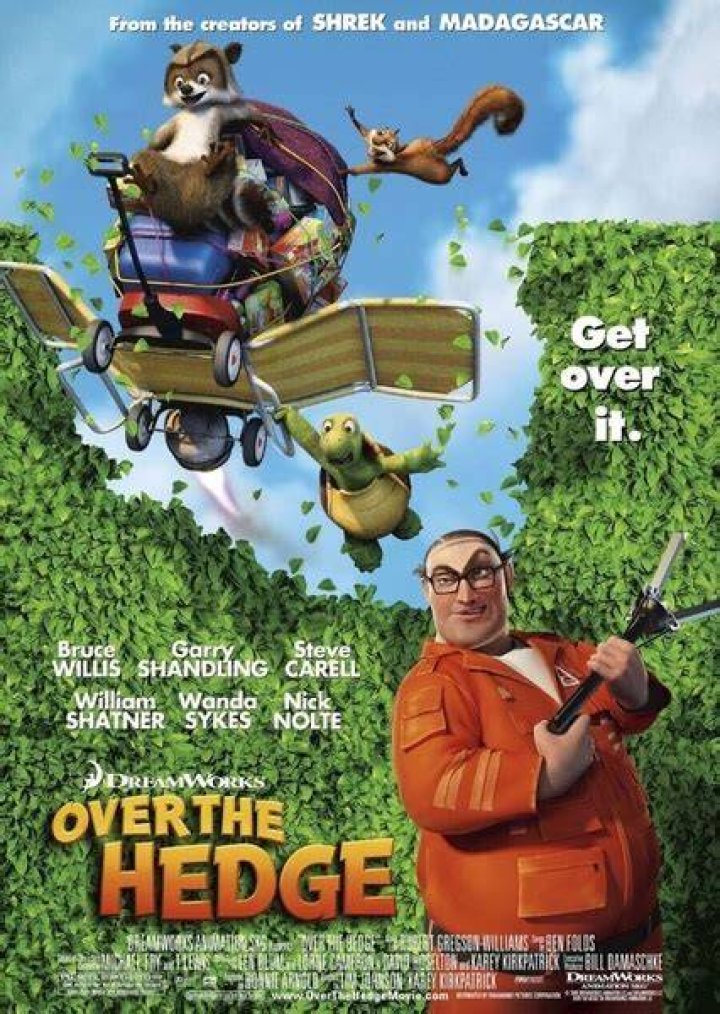 Over the Hedge (2016) Fan Casting on myCast