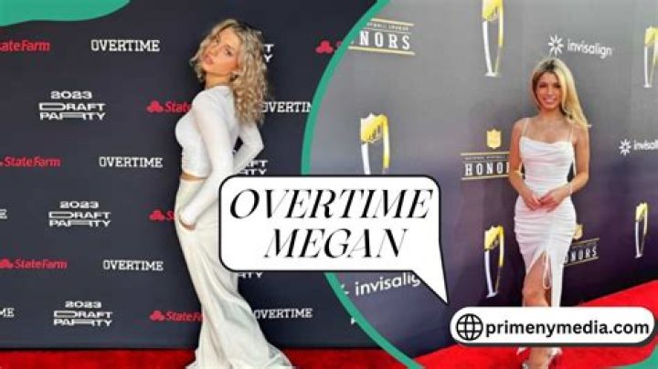 Overtime Megan Image Gallery (List View) Know Your Meme