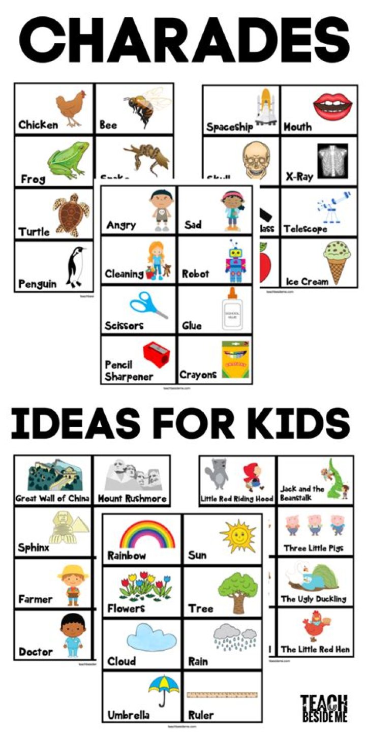 Printable Charades Ideas for Kids Teach Beside Me