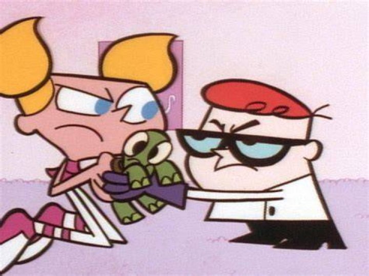 Rasslor as Best Dexter's Lab Episode in Best & Worst of Cartoons on myCast