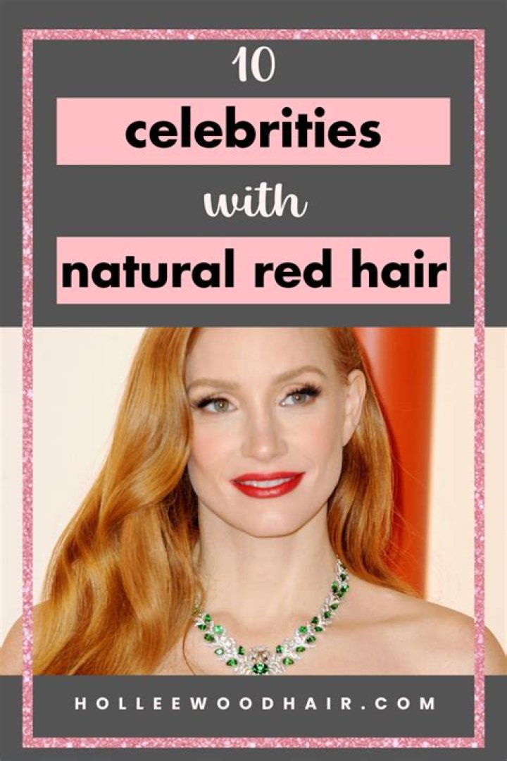 Redhead Celebrities: Celebrating The Fiery Charm Of Iconic Redheads