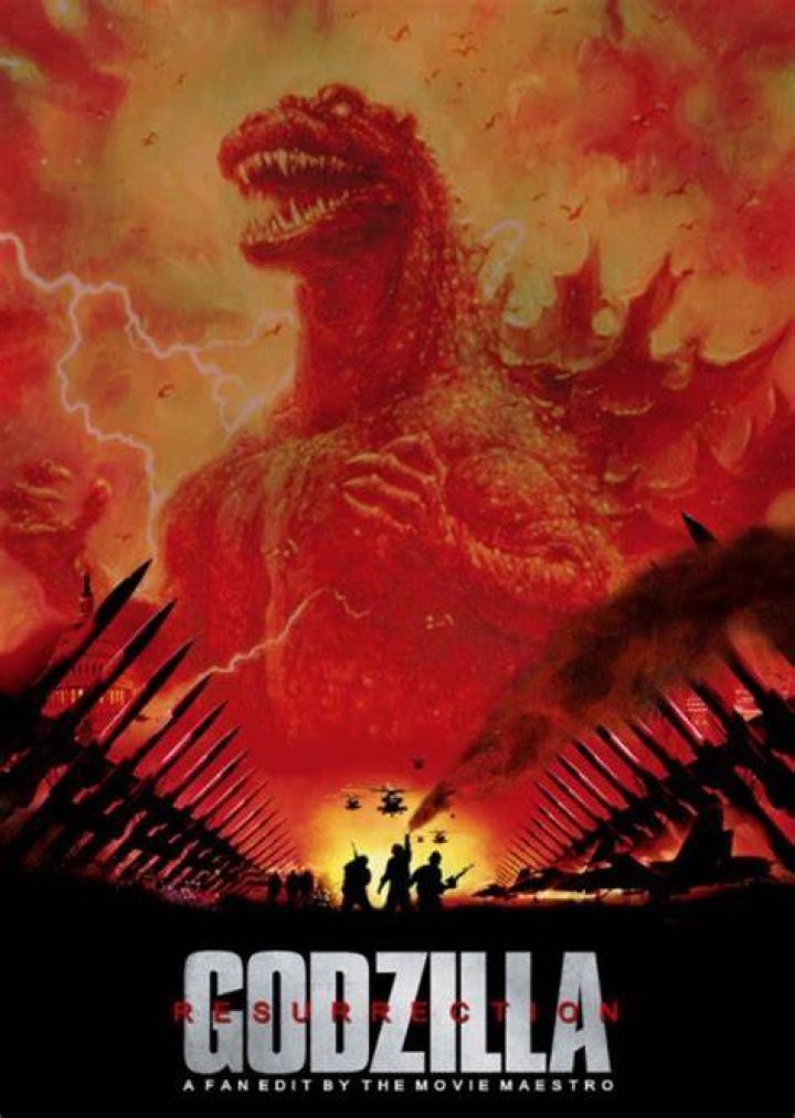 Resurrection of Godzilla (1983) Fan Casting
