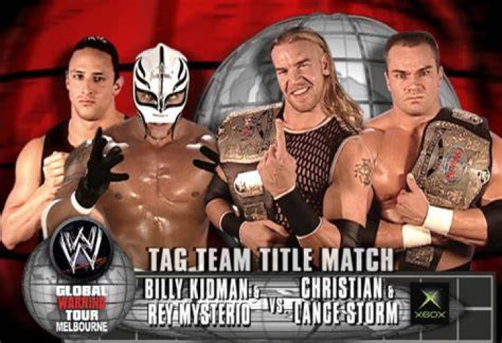 Rey Mysterio & Billy Kidman WCW Cruiserweight Tag Team Champions Cropped