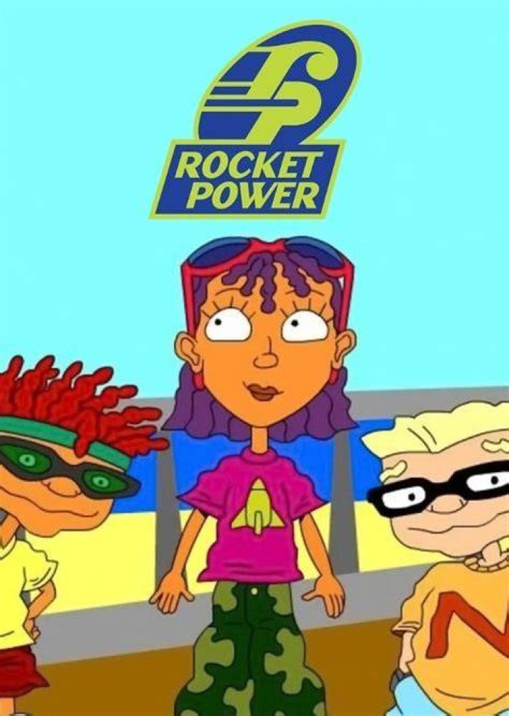 Rocket Power (Live-Action Film) Fan Casting on myCast