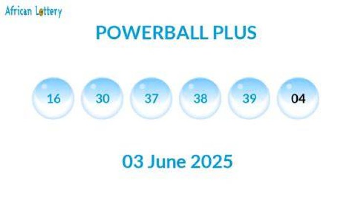 Sa Powerball Plus Hot 3 Numbers