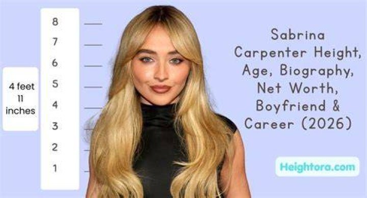 Sabrina Carpenter Age, Biography, Height, Wiki, Net Worth
