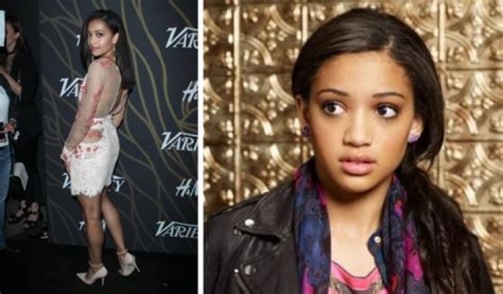 Samantha Logan: The Rising Star Of Hollywood