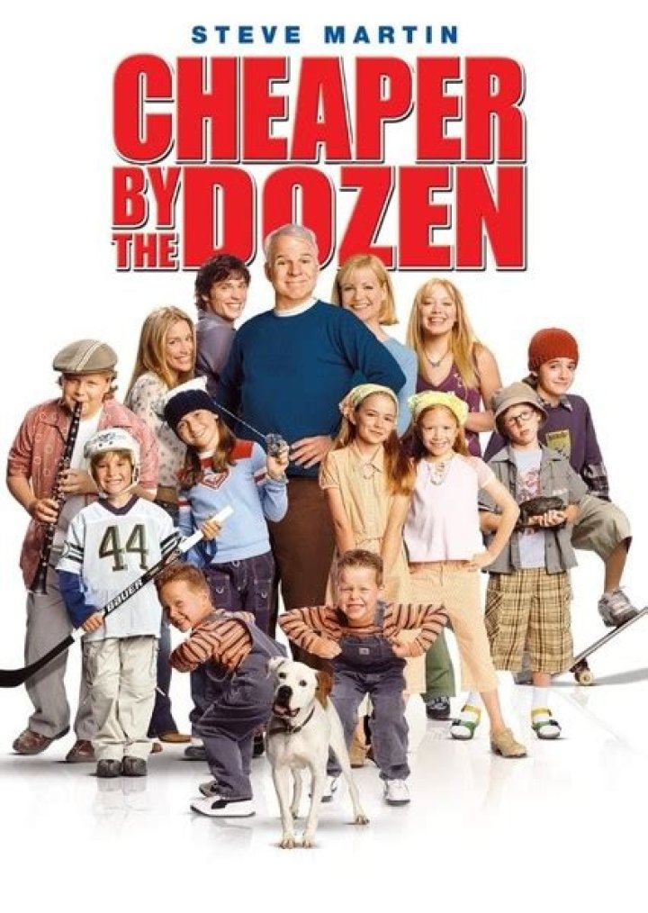 Sarah Baker Fan Casting for Cheaper by the Dozen | myCast