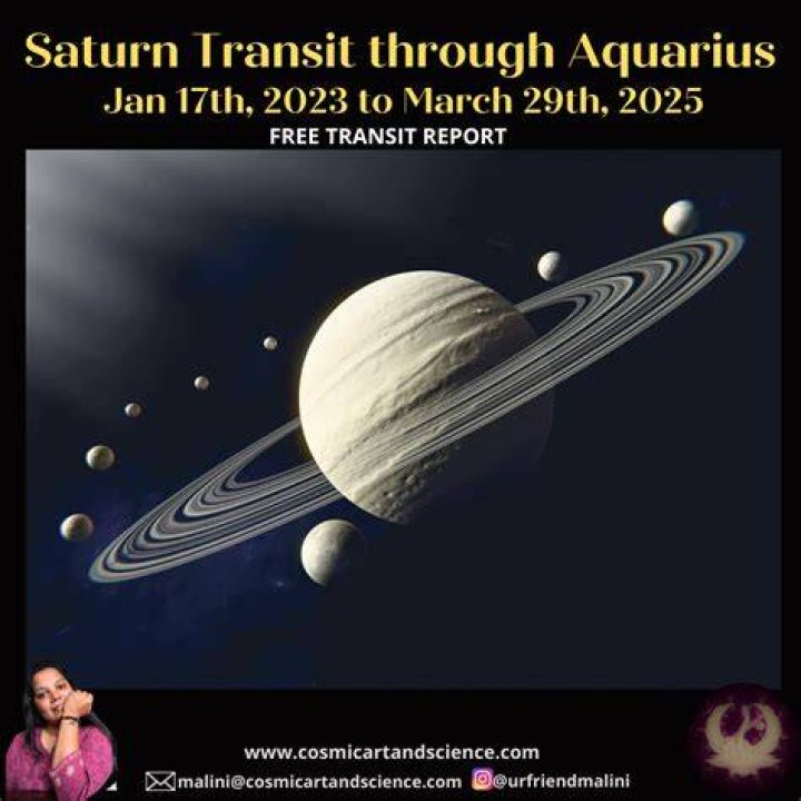 Saturn in Aquarius 2023 2025 Northern Lights Vedic