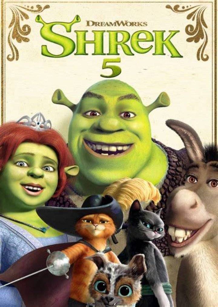 Shrek 5 (2025) Fan Casting on myCast