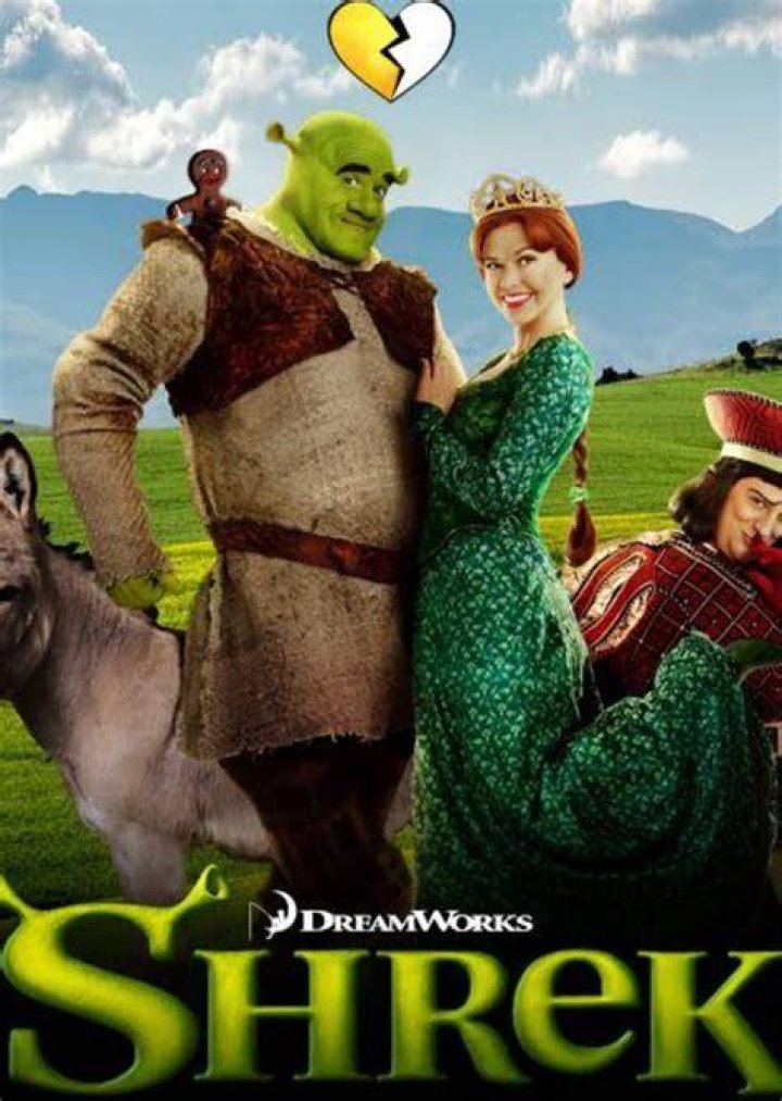 Shrek (Live Action) Fan Casting on myCast