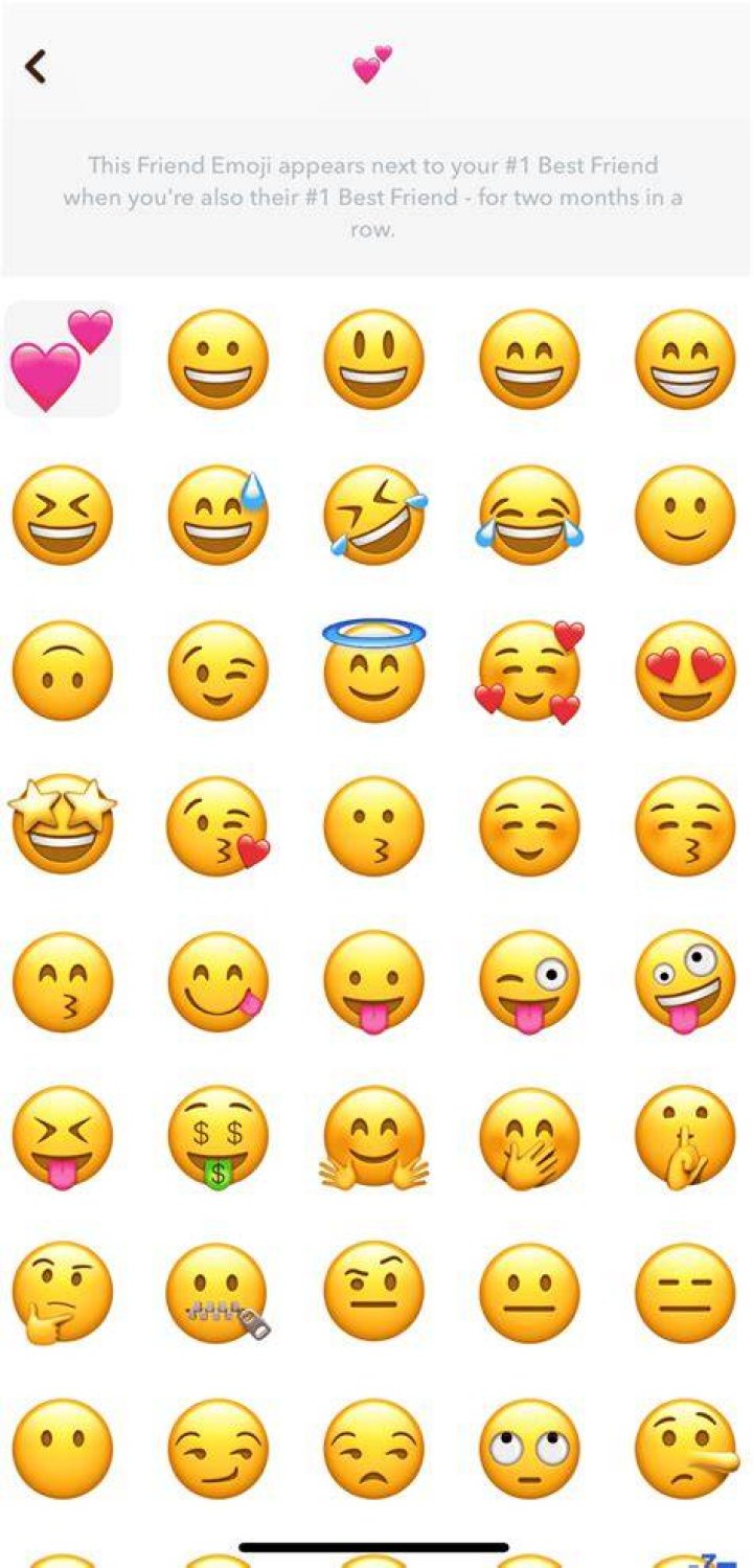 Snap Emojis: Elevating Your Messaging Experience