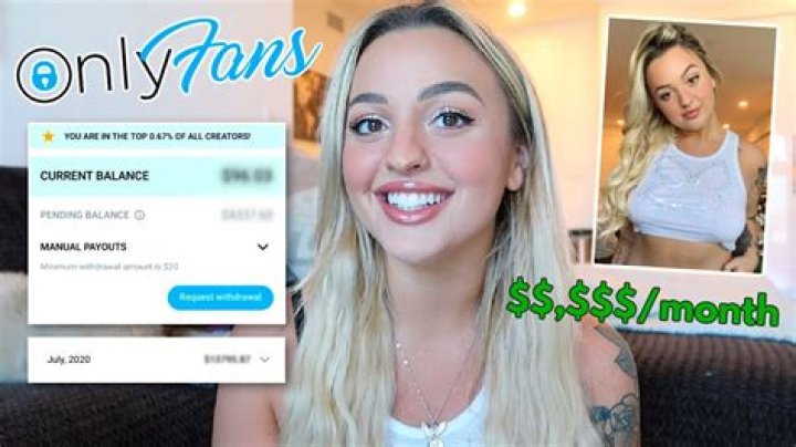 Sophia Rain's Exclusive Content On OnlyFans
