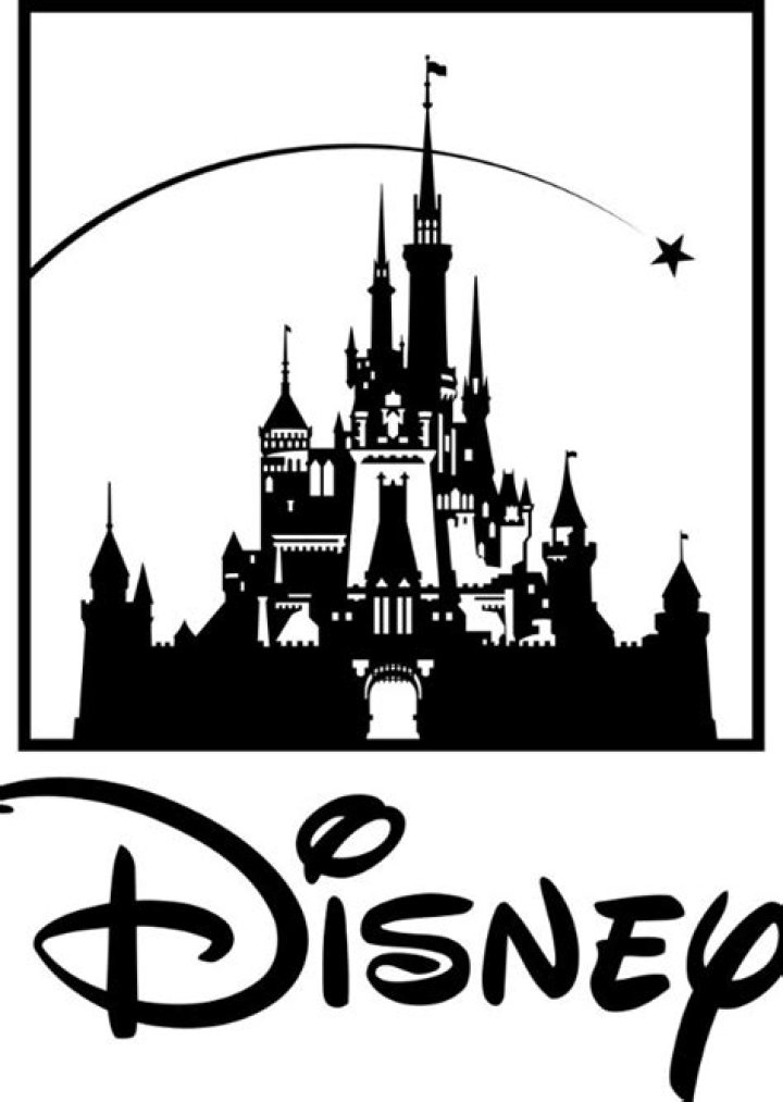 Sorting Disney Characters
