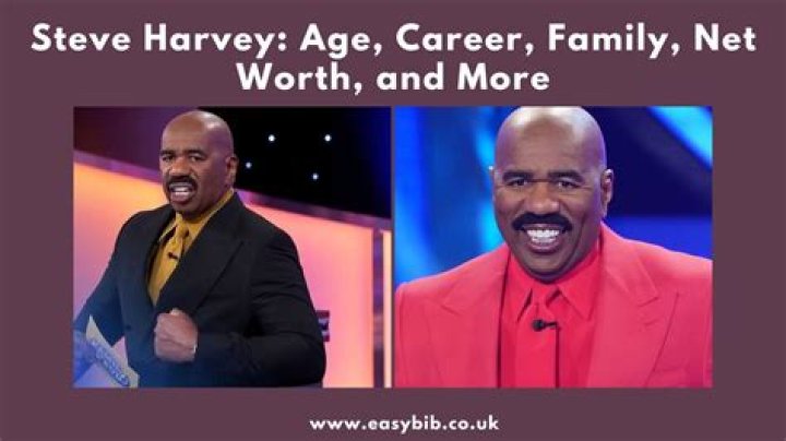 Steeve Harvey: The Multifaceted Career Of A Comedian, Host, And Author
