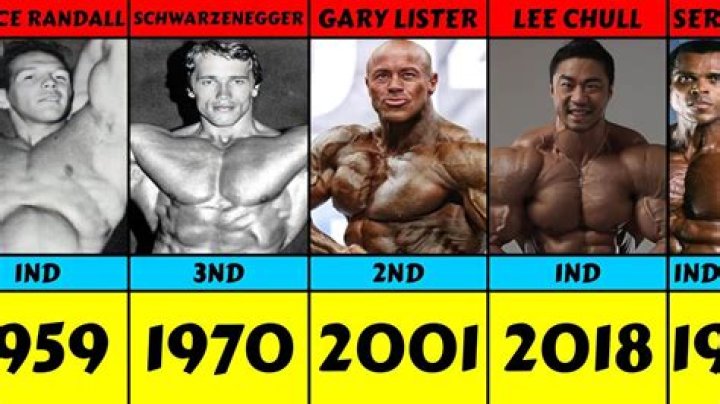 “Steroids Are Part of It”: Former Mr.Universe Revealed a Huge Reality of
Bodybuilding in 1991
