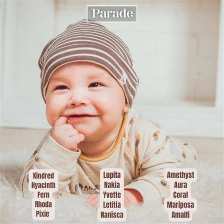 Stylish and Unique Baby Girl Names
