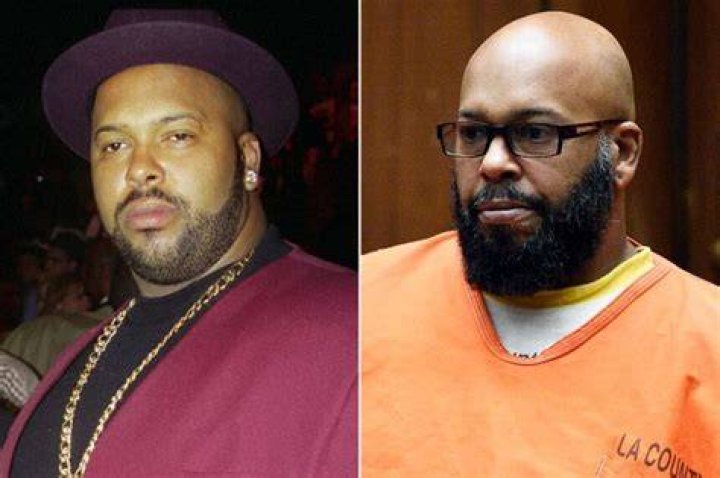 Suge Knight Eligible For Parole In 2037 HipHopDX