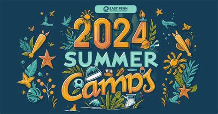 Summer Camps 2024 Nw HoustonKaty, Texas