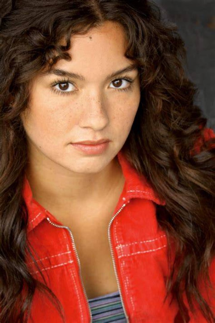 Sydney Agudong on IMDb Movies, TV, Celebs, and more... Photo Gallery