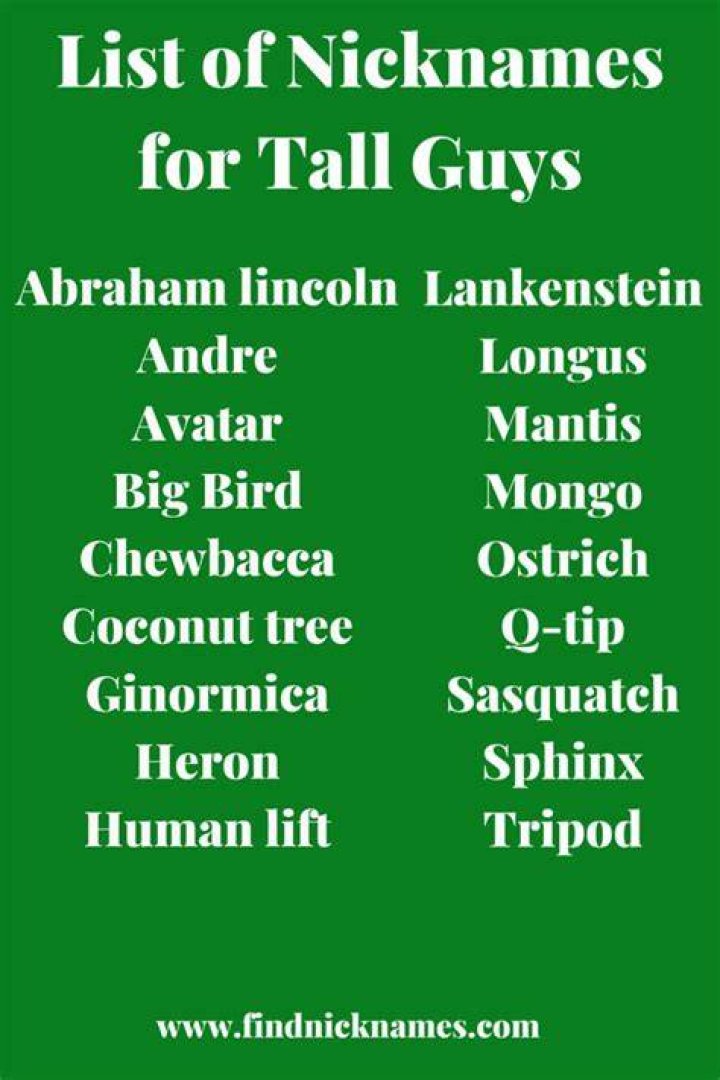 Tall Guys Nicknames 200+ Adorable and Cute Names