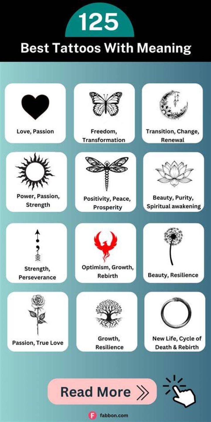 Tattoo Designs, Ideas and Meaning Tattoos For You