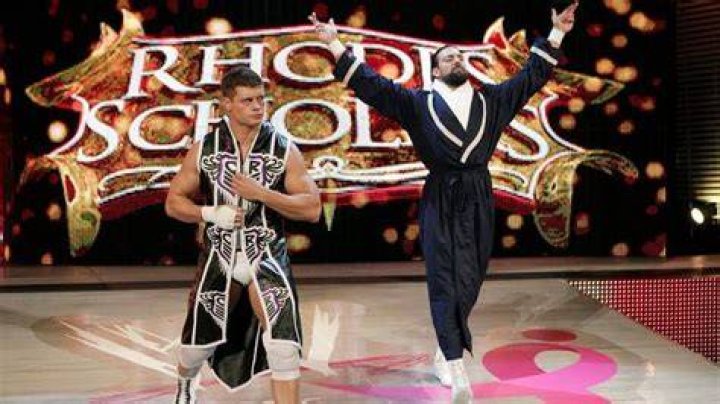 Team Rhodes Scholars