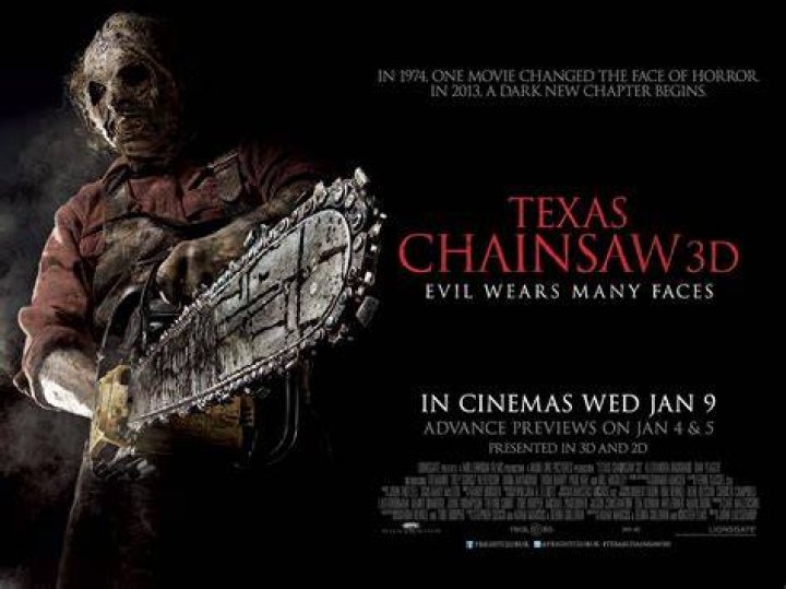 Texas Chainsaw 3D (Movie) Fan Casting