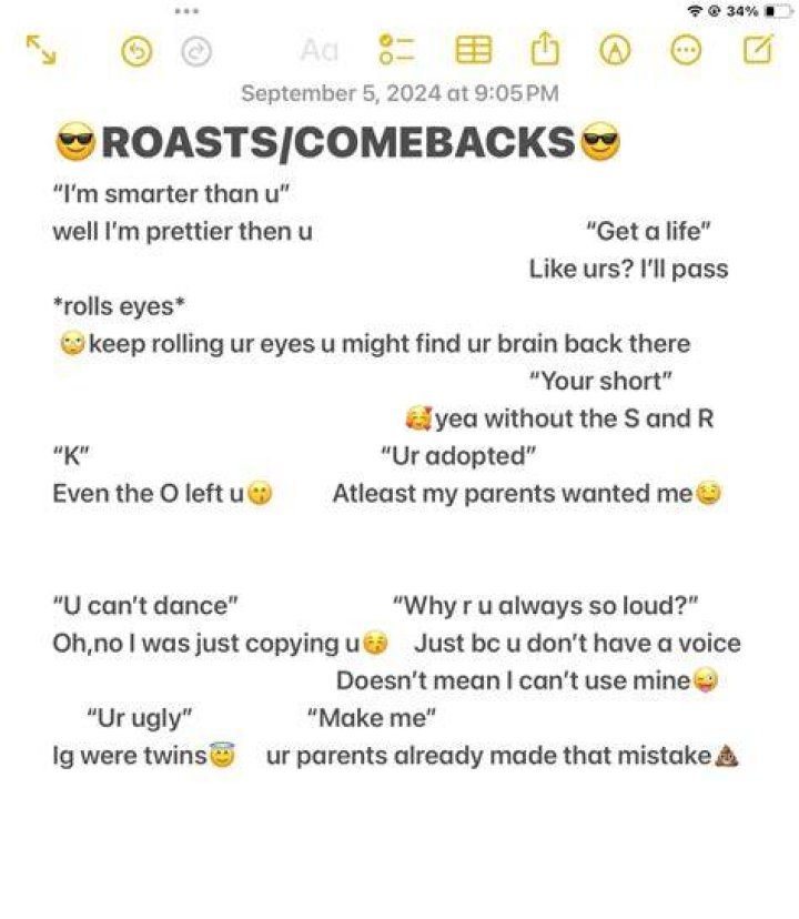 The Art Of Roasted Quotes: Humor With A Punch