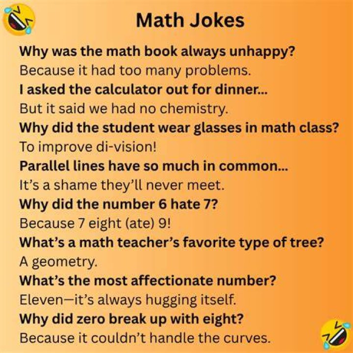 The Best Funny Math Jokes for Kids Frugal Fun For Boys and Girls