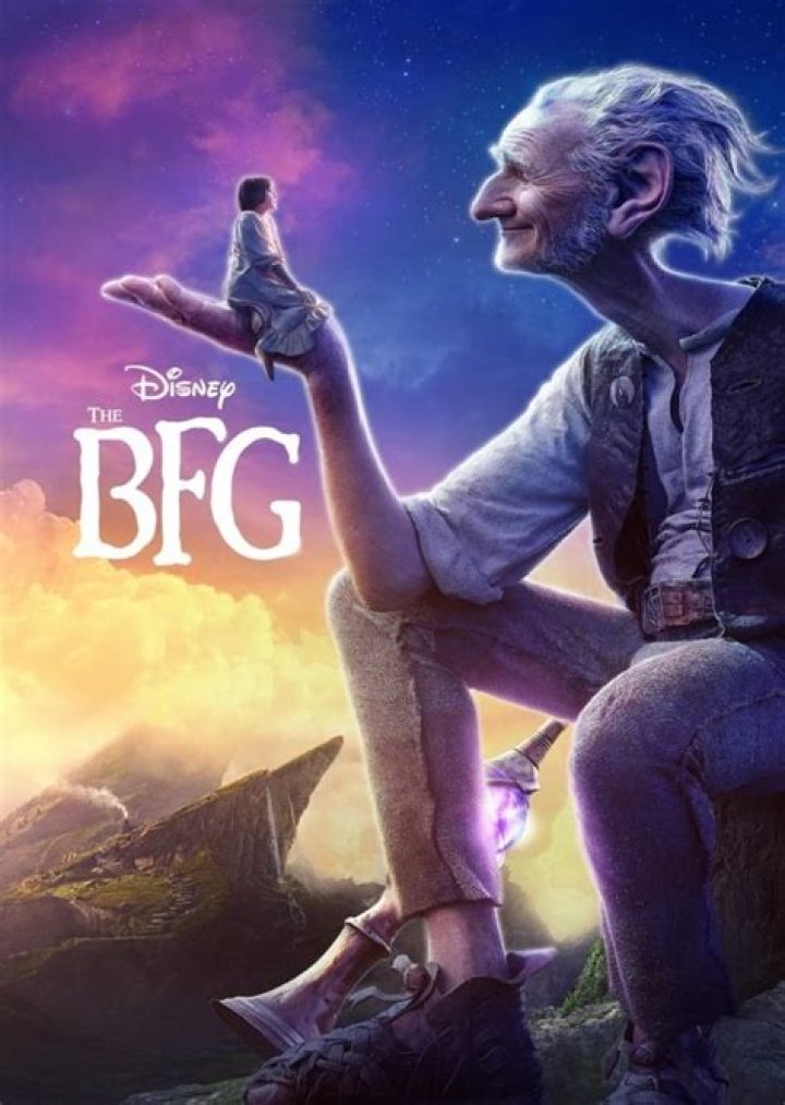 The BFG Fan Casting on myCast