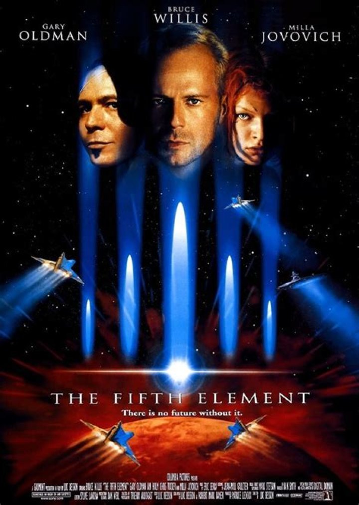 The Fifth Element (2007 Version) 