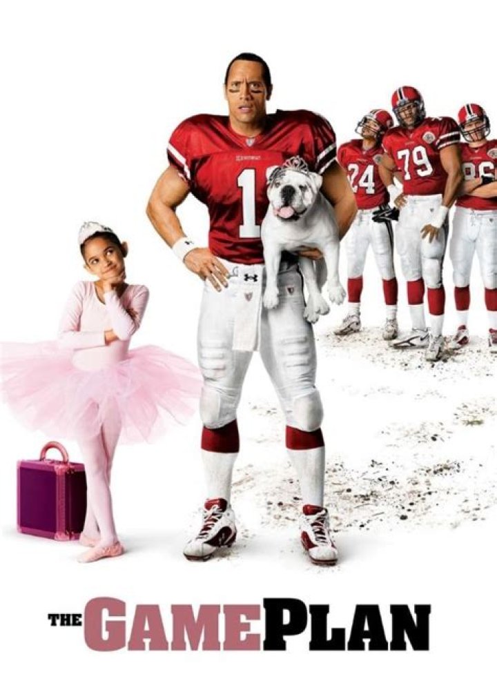 The Game Plan (film) Fan Casting