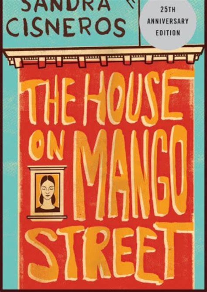 The House on Mango Street Fan Casting on myCast