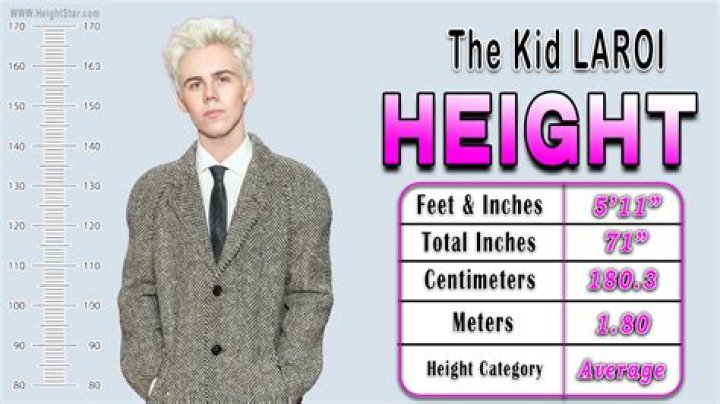 The Kid Laroi Height: Everything You Need To Know