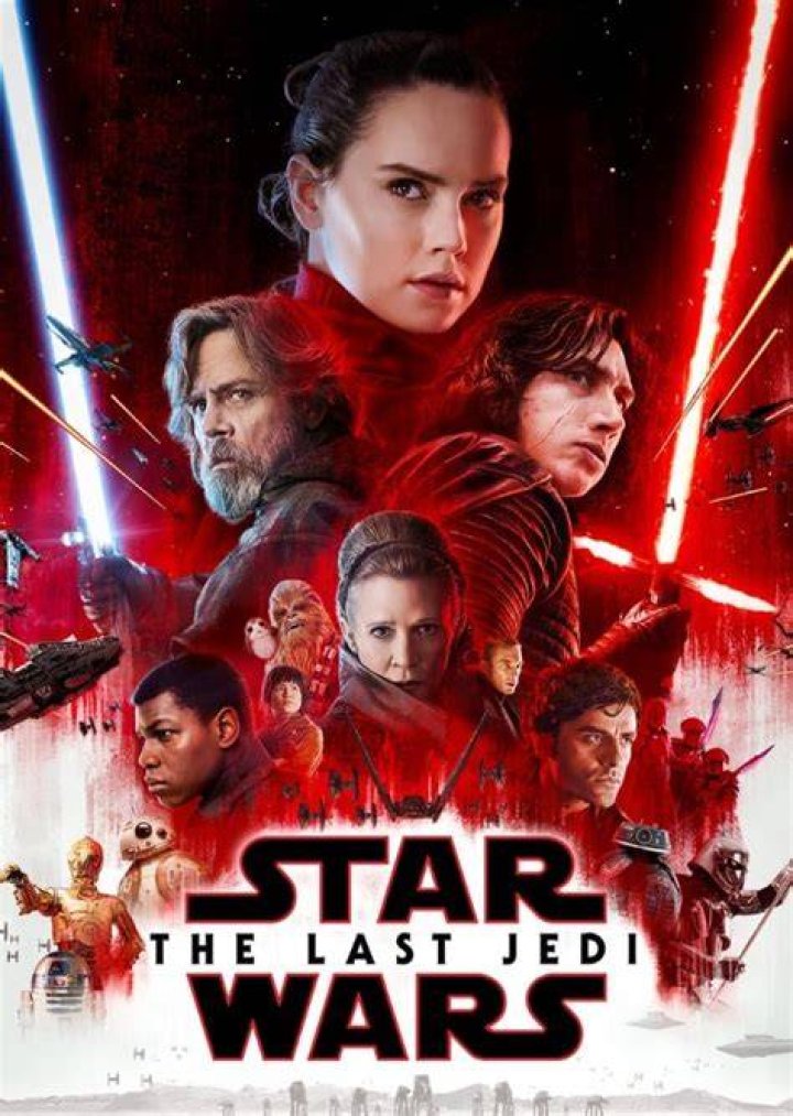 The Last Jedi Cast Fan Casting on myCast