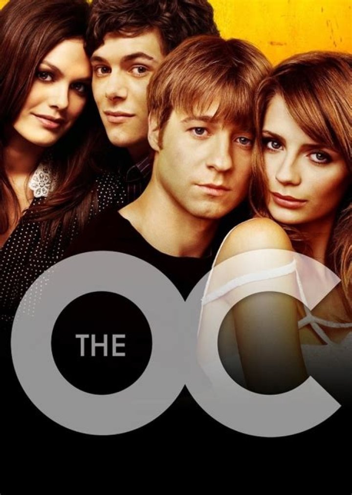 The O.C/The OC (2023 Recast/Reboot) Fan Casting on myCast