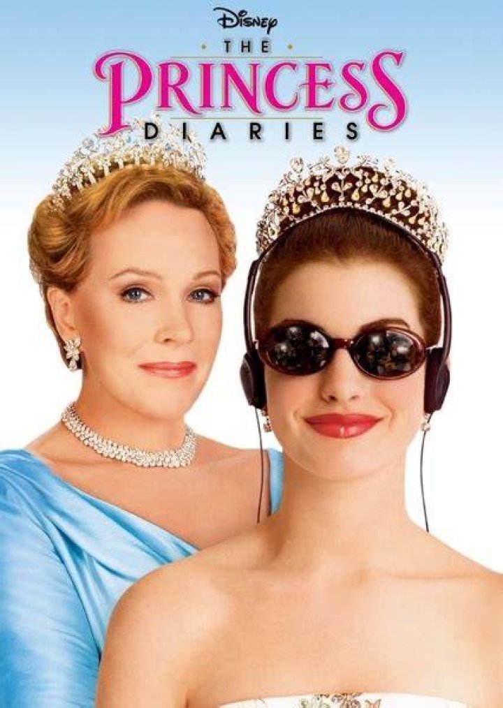 The Princess Diaries (2021) Fan Casting on myCast
